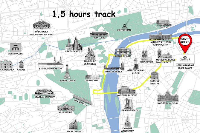 Prague Bike City Tour with Small Group or Private Option - Prague Castle and Strahov Monastery