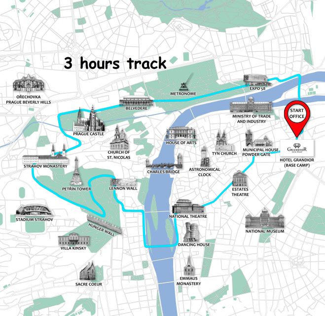 Prague: Bike or E-Bike City Tour with A Local Guide - Guide quality and the value of a small group