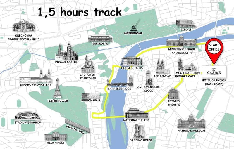 Prague: Small Group or Private Bike City Tour - Rudolfinum and Old Town Square