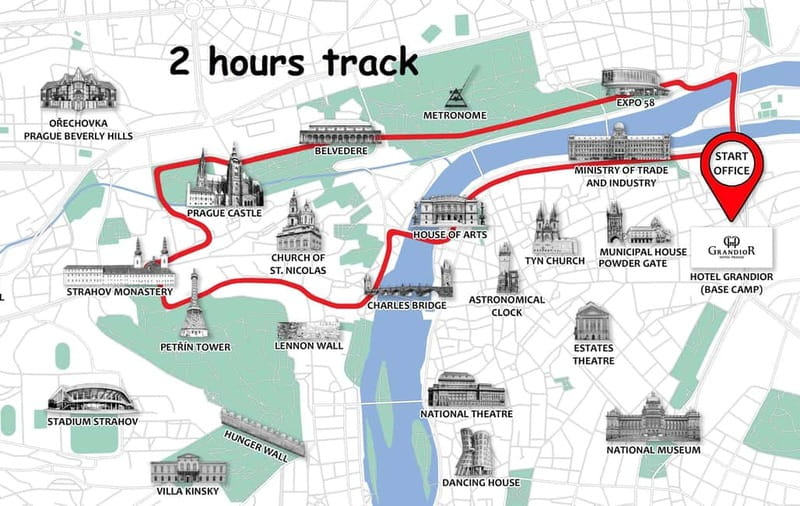 Prague: Small Group or Private E-Bike City Tour - National Theatre, Wenceslas Square, and the Dancing House